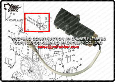Beli EX200-2 9147260 9098250 Excavator Solenoid Valve EX200LC-2 EX100-2 EX100-3 EX200LC-3 EX200H-3 EX100M-3 online manufacture